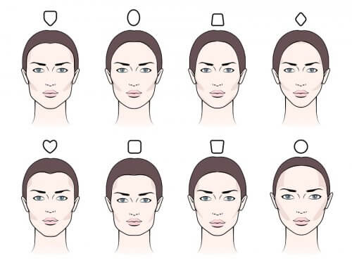 formas de rostro para cejas